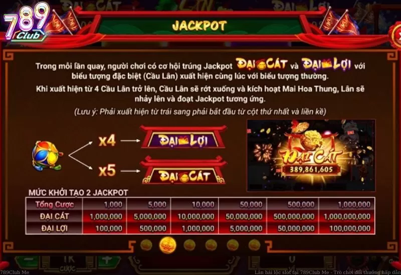 Luật chơi Lân Hái Lộc Slot